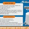 SHIVANSH TECHNOLOGY® Electric Kapoor Dani Camphor Burner & D... - Image 7