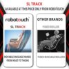RoboTouch ABS EcoLax SL Track Zero Gravity Full Body Massage... - Image 3