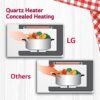 LG 28 L Convection Microwave Oven (MC2846SL, Silver) - Image 7