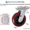 ICON CASTER WHEELS 6" x 2" PRO Heavy Duty Industrial Casters... - Image 3