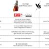 Kuvings Newly Launched REVO Series Professional Cold Press W... - Image 5